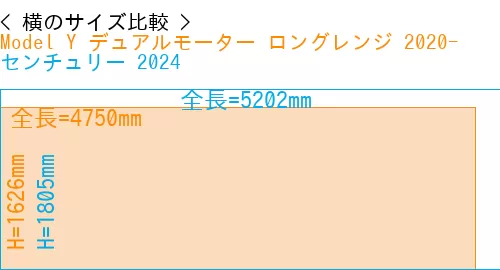 #Model Y デュアルモーター ロングレンジ 2020- + センチュリー 2024